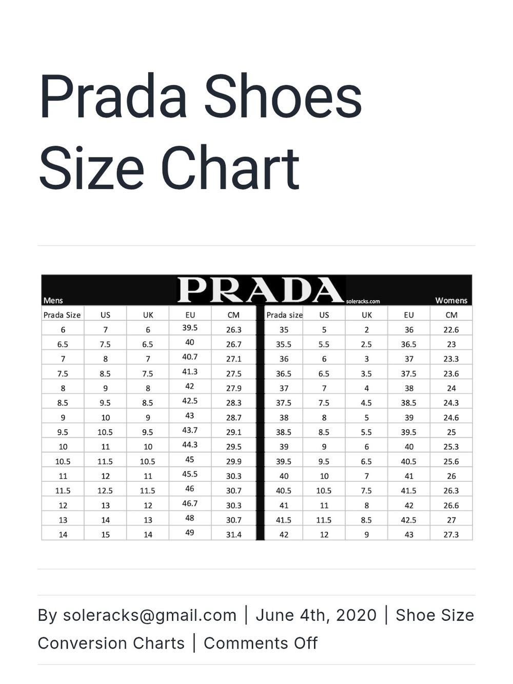 Men's Prada Chucca Boots - Picture 14 of 14